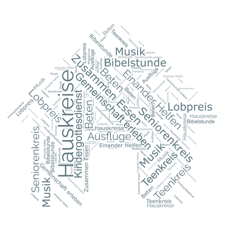 Beschreibung der Unterschiedlichen Arbeitskreise der FeG Schlüchtern